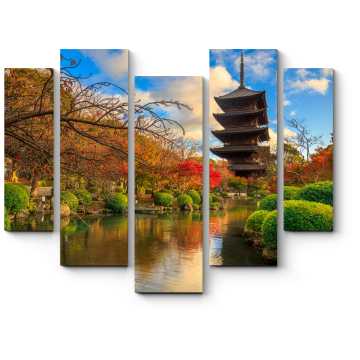 Модульная картина Совершенное спокойствие, Киото